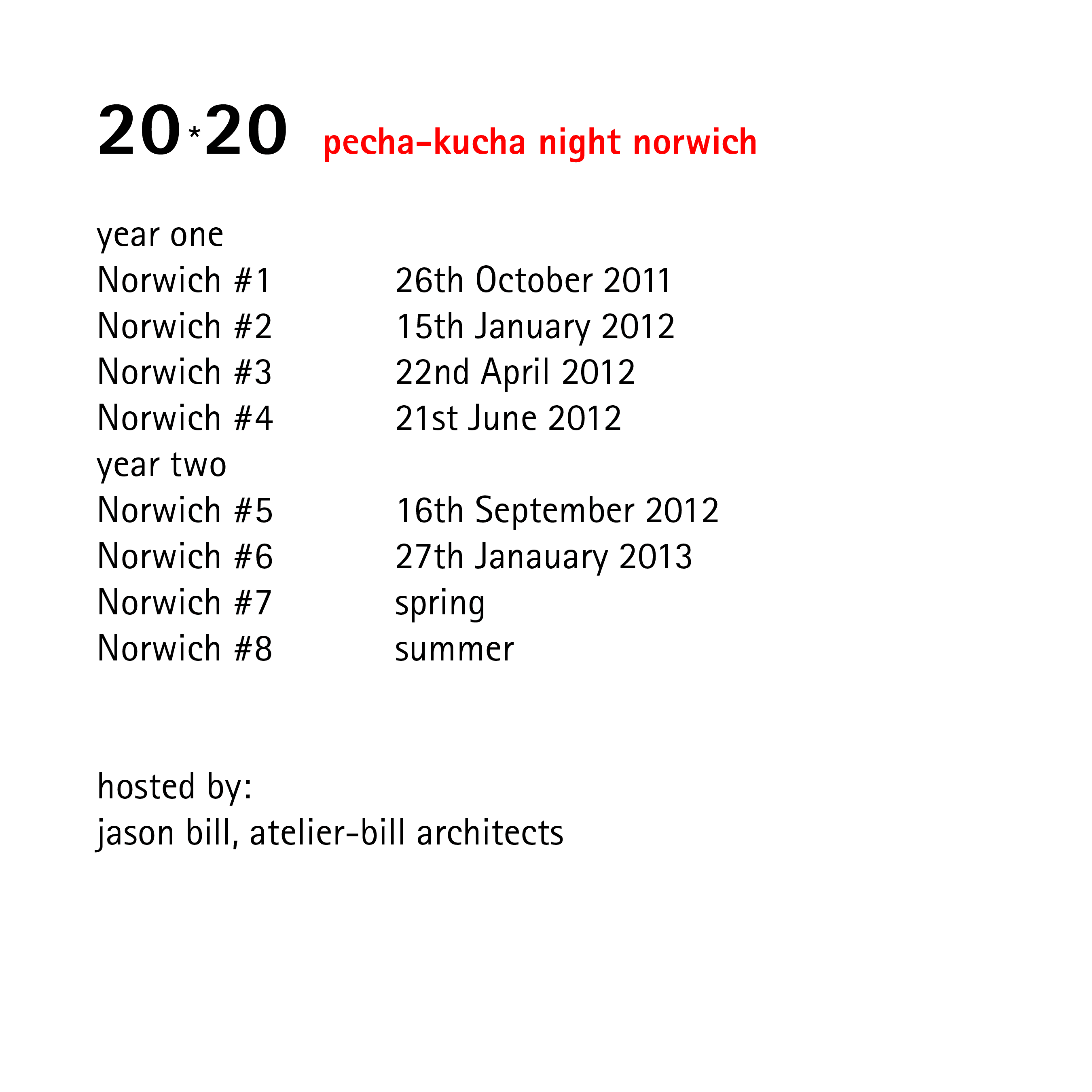 20*20   pecha-kucha night: norwich#1-8  year one Norwich#1 26th October 2011 Norwich#1 15th January 2012 Norwich#1 22nd April 2012 Norwich#1 21st June 2012 year one Norwich#1 16th September 2012 Norwich#1 27th January 2013 Norwich#1 spring 2013 Norwich#1 summer 2013   hosted by: jason bill, atelier-bill architects